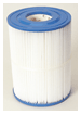 Cartridge Filtration