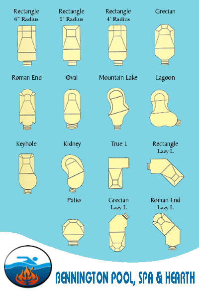Inground Pool Shapes
